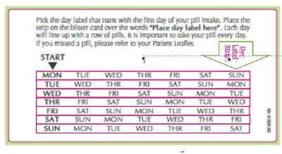 Day label strip - Illustration