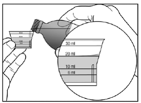 Measure the right amount of medicine -  Illustration