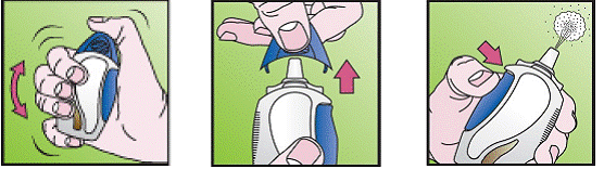 Priming VERAMYST Nasal Spray- Illustration Priming VERAMYST Nasal Spray- Illustration