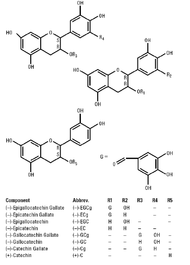 Veregen® (sinecatechins) ointment, 15%, for topical use Structural Formula - Illustration Veregen® (sinecatechins) ointment, 15%, for topical use Structural Formula - Illustration