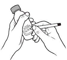 Throw away any unused medicine
90 days after the date of first opening - Illustration