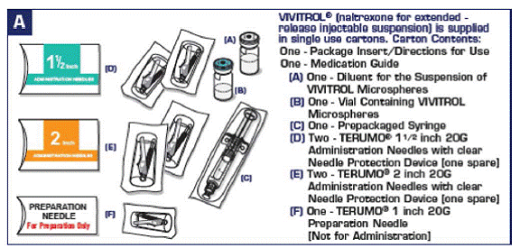 To ease mixing, firmly tap the VIVITROL microspheres vial on a hard surface, ensuring the powder moves freely - Illustration