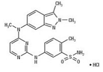 VOTRIENT® (pazopanib) Structural Formula Illustration VOTRIENT® (pazopanib) Structural Formula Illustration