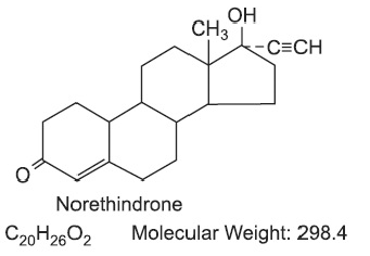 Norethindrone - Structural Formula Illustration Norethindrone - Structural Formula Illustration