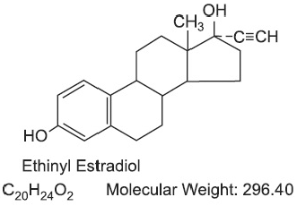 Ethinyl estradiol - Structural Formula Illustration Ethinyl estradiol - Structural Formula Illustration