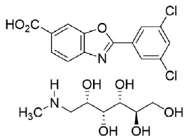 Tafamidis meglumine Structural Formula Illustration Tafamidis meglumine Structural Formula Illustration