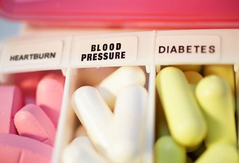 Other prescription drugs you take can also cause weight gain.