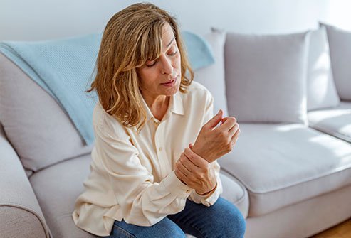 Signs of Inflammation