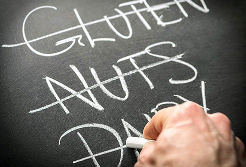 You first use it to figure out which foods, if any, cause the problem you want to get rid of.