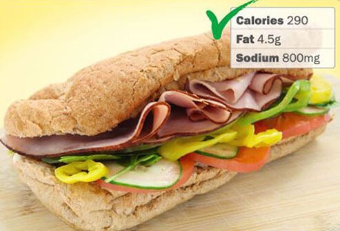 Photo of Subway's 6-inch Black Forest Ham Sandwich.
