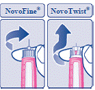 Carefully remove the needle
from the pen after each use and throw it away - Illustration