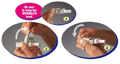 Puncture the blister - Illustration