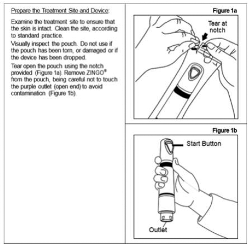 Grip ZINGO and place on the application site, with one
hand - Illustration