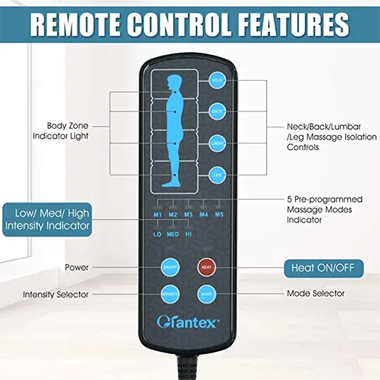 The Any Surface Full Body Massage Pad