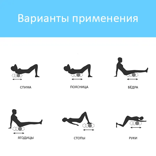 The medium-density muscle roller